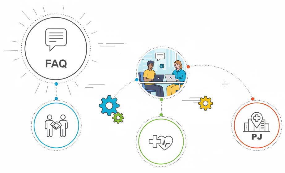 Planos de Saúde Rede D´Or (FAQ)